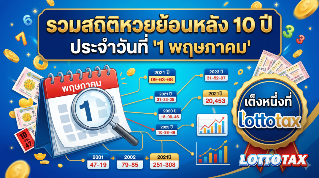 รวมสถิติหวยย้อนหลัง 10ปี ประจำวันที่ "1 พฤษภาคม" เต็งหนึ่งที่ lottotax