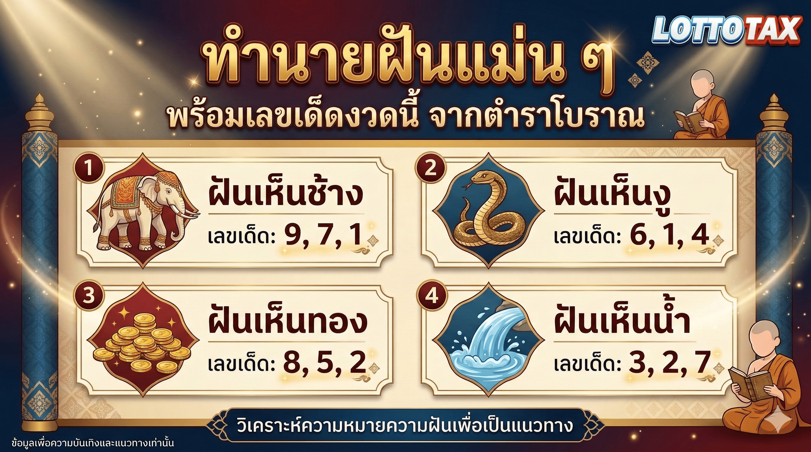 ทำนายฝันแม่น ๆ พร้อมเลขเด็ดงวดนี้ จากตำราโบราณ | lottotax